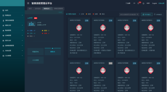 AcrelCloud-6800智慧消防管理云平臺在某中學(xué)的應(yīng)用