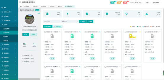 Acrel-EIoT能源物聯網云平臺助力電力物聯網數據服務