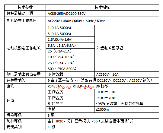 安科瑞ARD2F電動機保護器在廣州地鐵7號線益豐停車場項目的應用