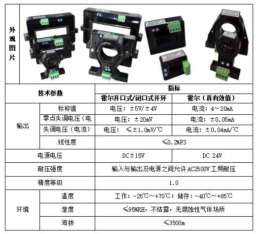 霍爾電流傳感器在光伏匯流箱的應(yīng)用
