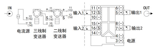 信號隔離器在鍋爐控制系統中的應用