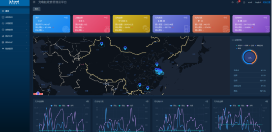 AcrelCloud-9500電瓶車充電樁收費平臺在福建某學院的應用
