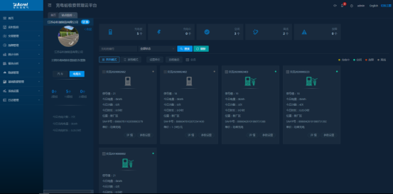 AcrelCloud-9500電瓶車充電樁收費平臺在福建某學院的應用