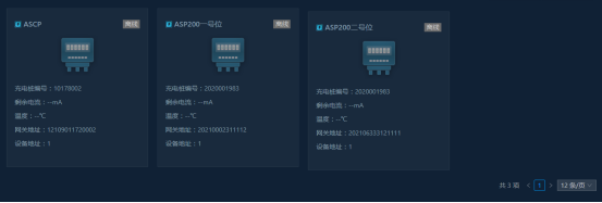 AcrelCloud-9500電瓶車充電樁收費平臺在福建某學院的應用