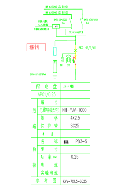 某數(shù)據(jù)中心消防電氣安全綜合解決方案