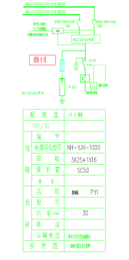某數(shù)據(jù)中心消防電氣安全綜合解決方案