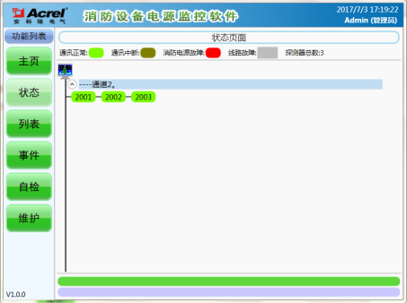 某數(shù)據(jù)中心消防電氣安全綜合解決方案