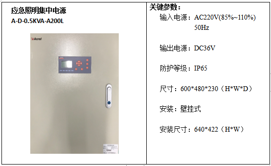 消防應急疏散指示系統在某工業廠房項目的應用