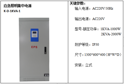 消防應急疏散指示系統在某工業廠房項目的應用