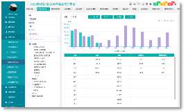 拉閘限電+能耗雙控 督促企業加速能源與數字化轉型