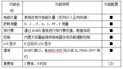 某高新技術園區預付費系統設計與應用
