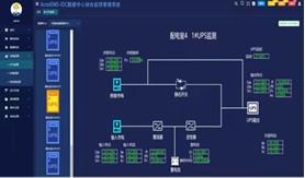 AcrelEMS-IDC數據中心綜合能效管理解決方案