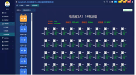 AcrelEMS-IDC數據中心綜合能效管理解決方案