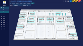 AcrelEMS-IDC數據中心綜合能效管理解決方案