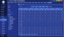 AcrelEMS-IDC數據中心綜合能效管理解決方案