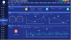 AcrelEMS-IDC數據中心綜合能效管理解決方案
