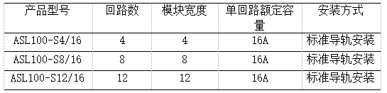 KNX智能照明系統在福安中醫院的應用