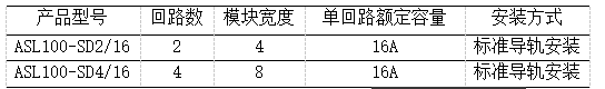 KNX智能照明系統在福安中醫院的應用