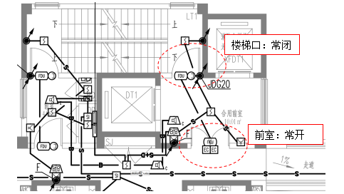 防火門監控系統在某住宅項目上的應用