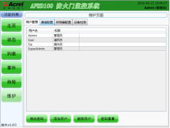 防火門監控系統在某住宅項目上的應用