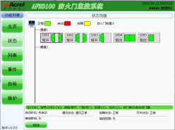 防火門監控系統在某住宅項目上的應用