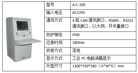 消防應急照明和疏散指示系統在某潔凈醫藥的設計與應用