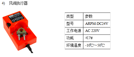 余壓監(jiān)控系統(tǒng)在某高層住宅的應用方案