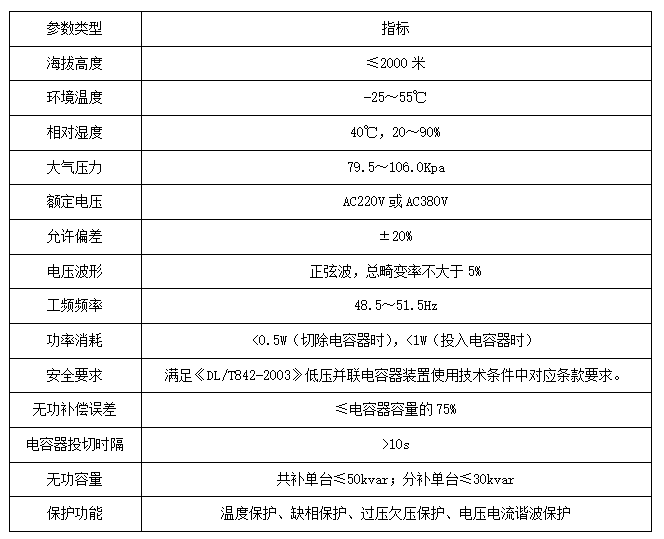 AZC低壓智能電力電容器在揚州某小區居民配電中的應用