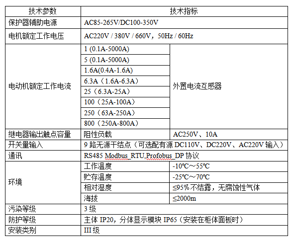 安科瑞抗晃電產品在河北某化工項目的應用