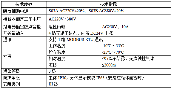 安科瑞抗晃電產品在河北某化工項目的應用