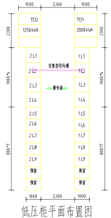 電氣火災監控系統在某制藥公司項目的應用