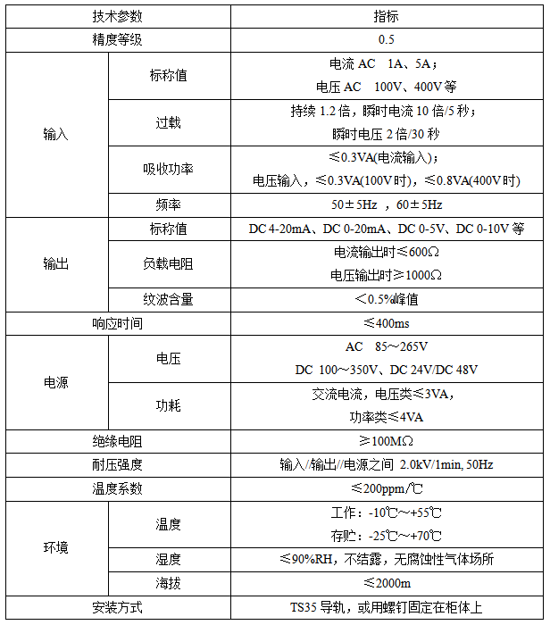 多電量變送器在消防巡檢設(shè)備中的應(yīng)用