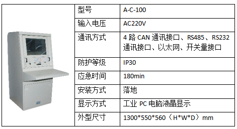 消防應(yīng)急照明和疏散指示系統(tǒng)在某康養(yǎng)中心項(xiàng)目的應(yīng)用