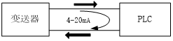 信號隔離器在脫硫脫硝PLC控制系統中的應用