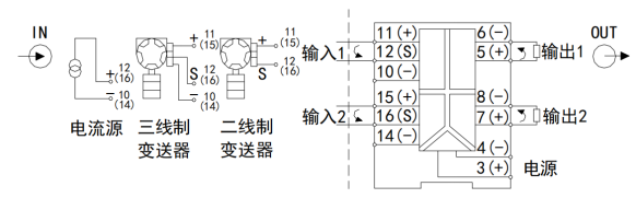 信號隔離器在脫硫脫硝PLC控制系統中的應用