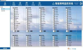 安科瑞智能照明控制系統在某辦公樓上的應用