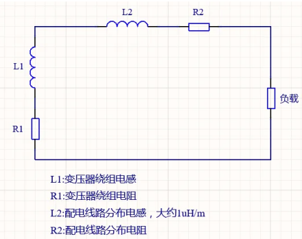 影響諧波電壓的因素