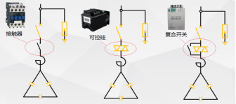 為什么要進行無功補償？無功補償的原理、形式是什么？