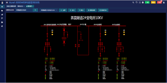 Acrel-3000WEB電能管理系統(tǒng)在都巴高速的應(yīng)用