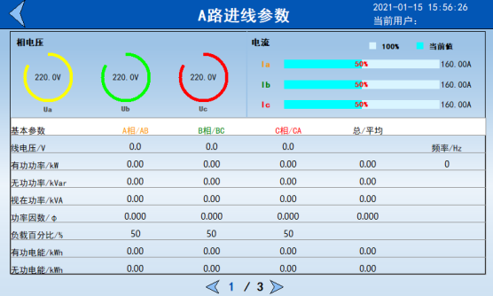 安科瑞配電監控在數據中心的應用