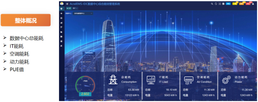 安科瑞為數據中心綠色高質量發展貢獻力量