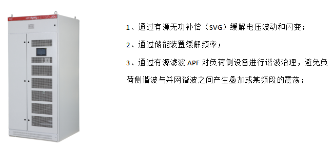 安科瑞為數據中心綠色高質量發展貢獻力量
