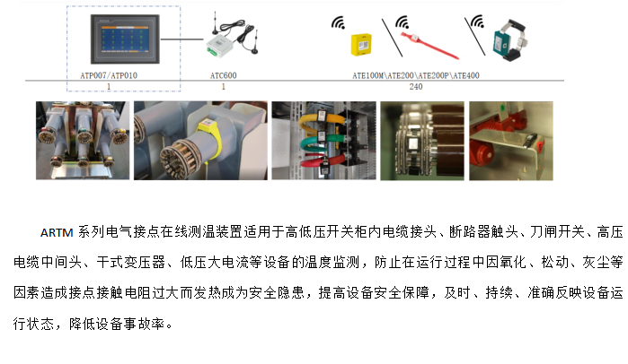 安科瑞為數據中心綠色高質量發展貢獻力量