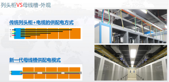 安科瑞智能母線監控在數據中心的應用