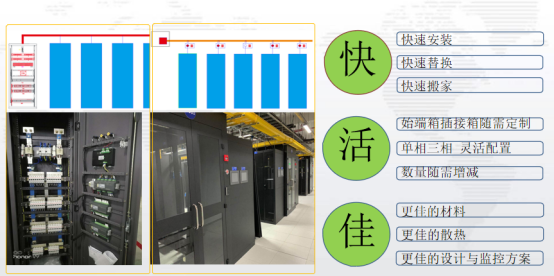 安科瑞智能母線監控在數據中心的應用