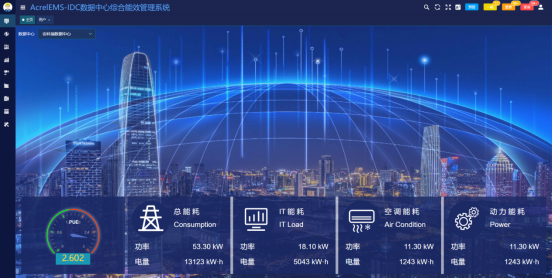安科瑞智能母線監控在數據中心的應用