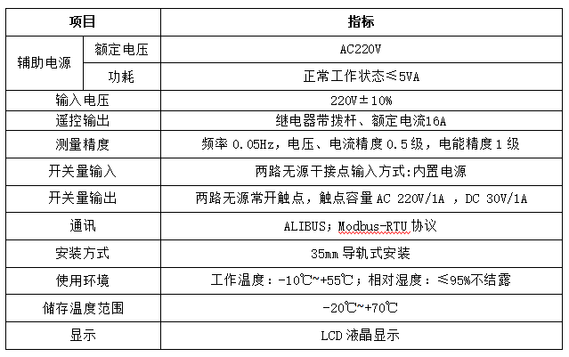 安全、有序的隧道照明