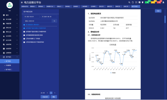 電力運維云平臺：開啟電力系統“無人值班、少人值守”新模式