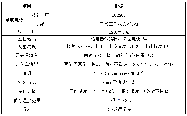 節能的機場智能照明管控