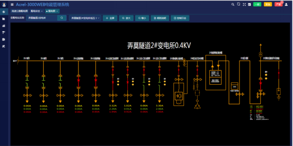 如何保證高速公路供電可靠